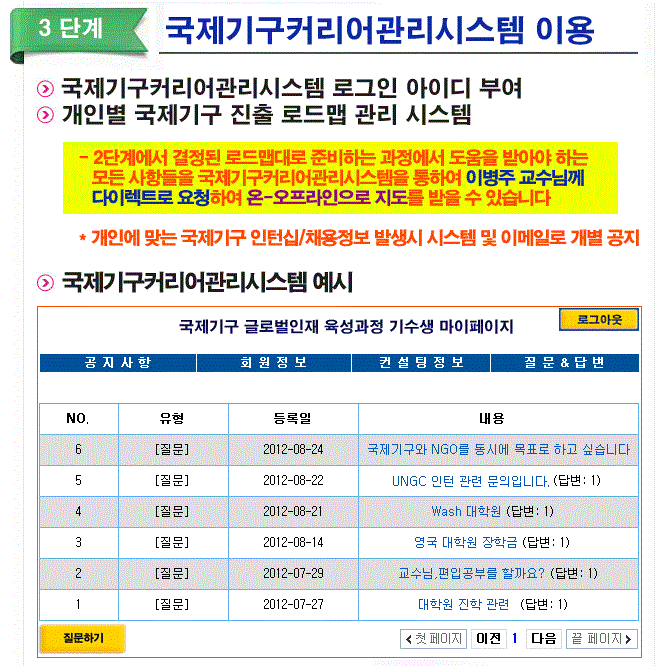 3단계.GIF